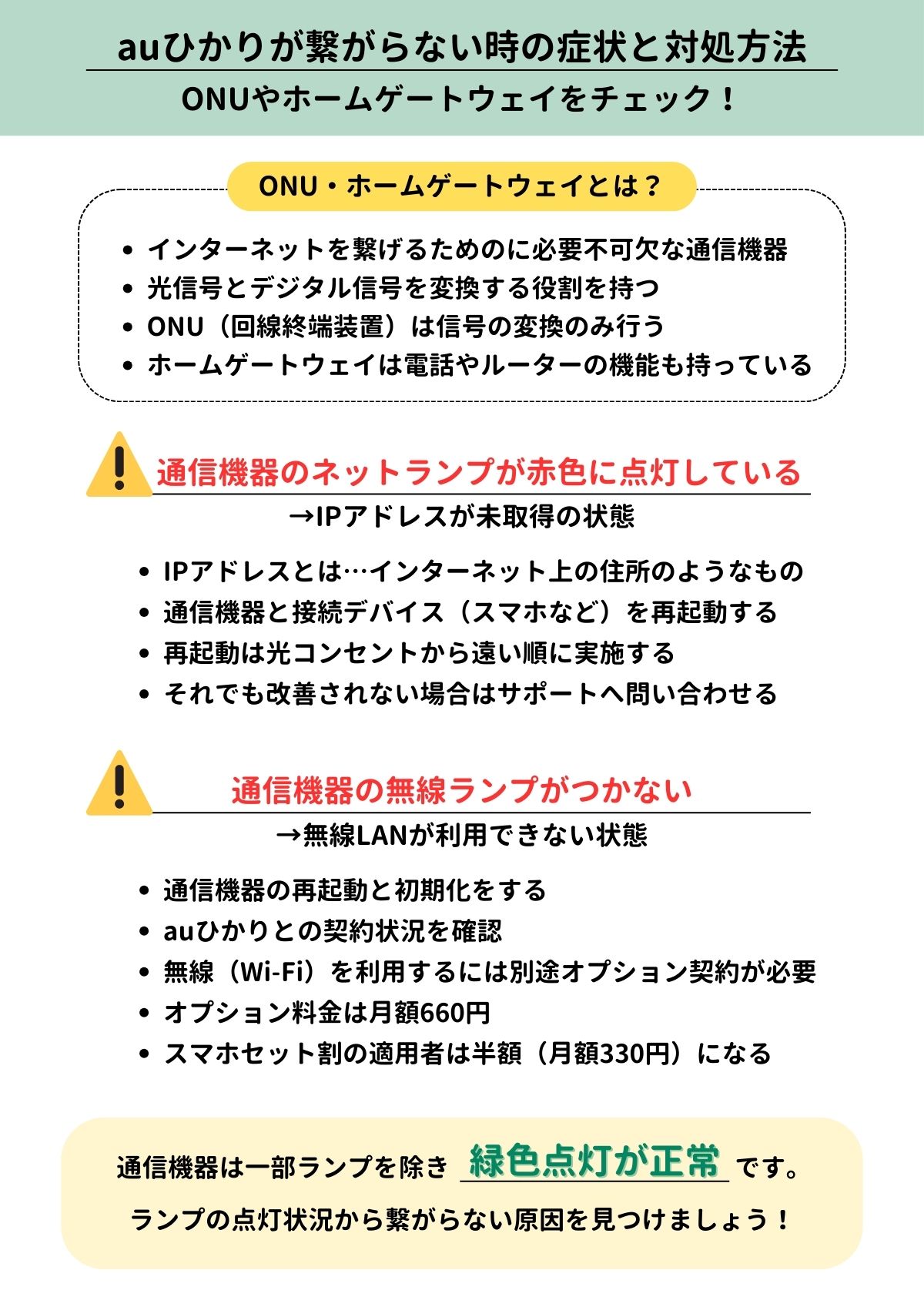 auひかり　繋がらない